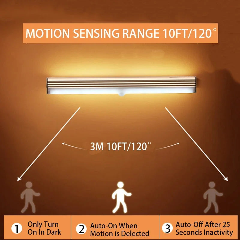 LED Motion Sensor Light Wardrobe Home Rechargeable