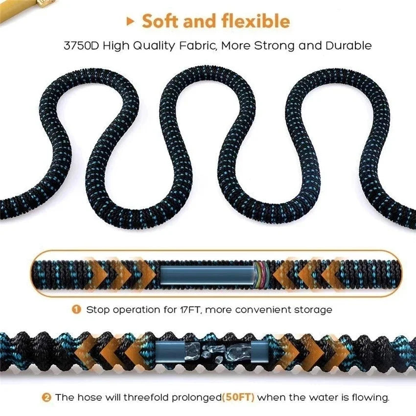 Expandable High Pressure Garden Hose