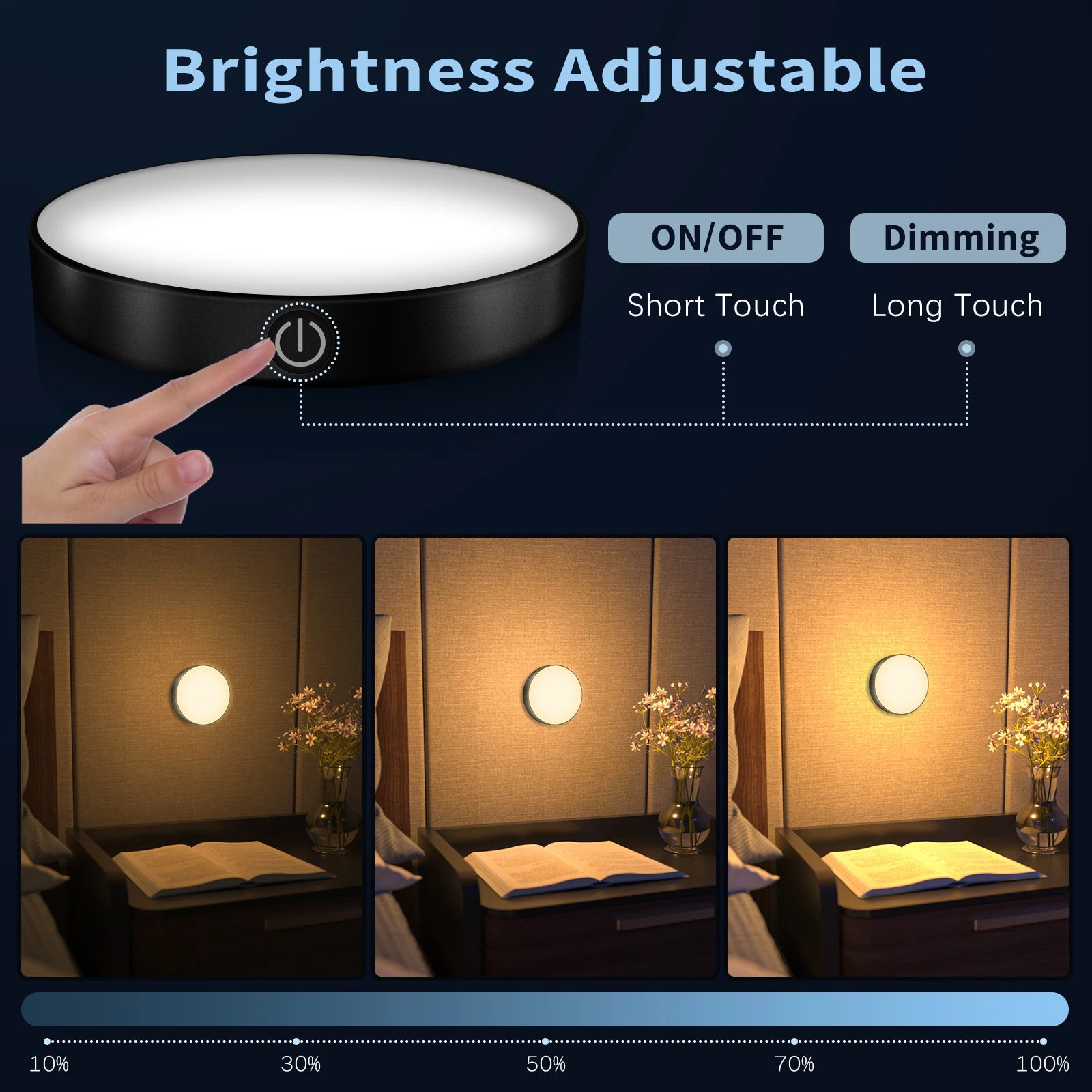 LED Spot light Wireless Dimmable Night Light