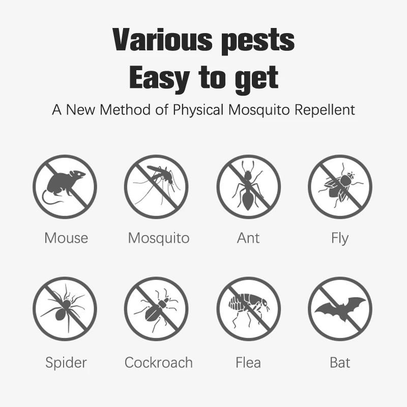 Ultrasonic Repellent Indoor Pest Controller Plug