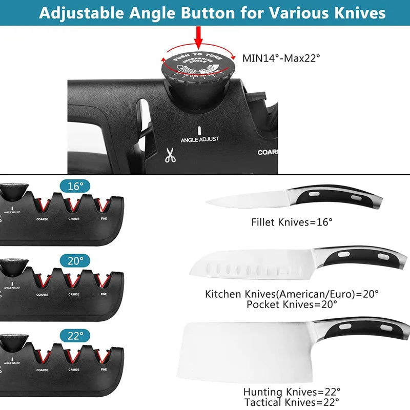 Four Stage 4 in 1 Knife and Scissor Sharpener