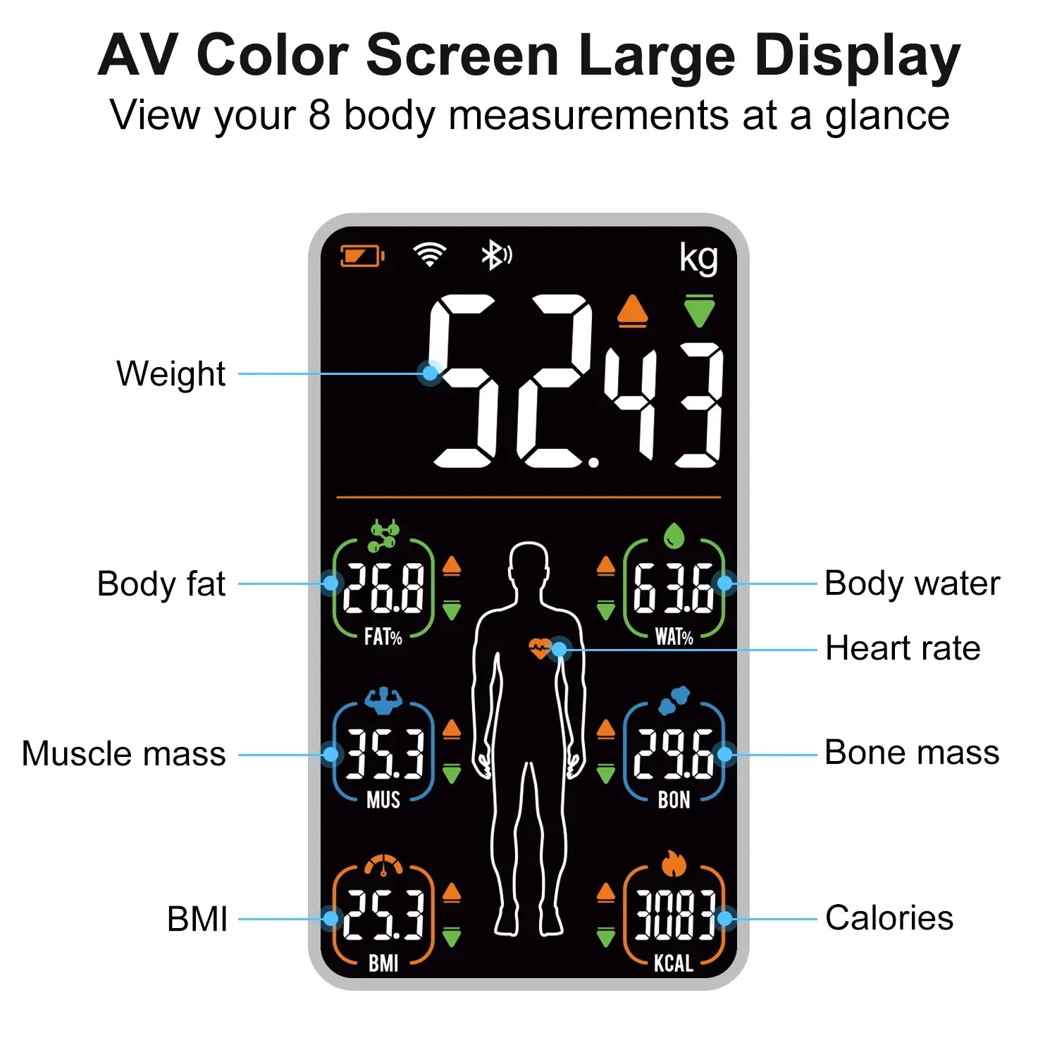 Smart Body Fat BMI Digital Bathroom Scale with Bluetooth Technology and App Control Black