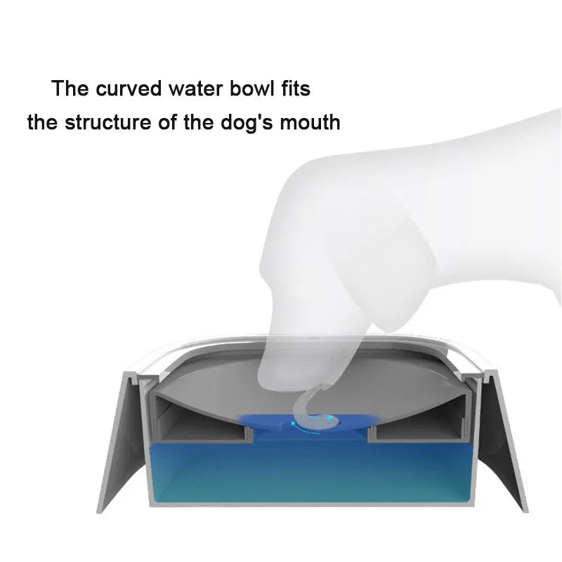 Slow Drinking Pet Water Bowl Anti Spill Dog Cat