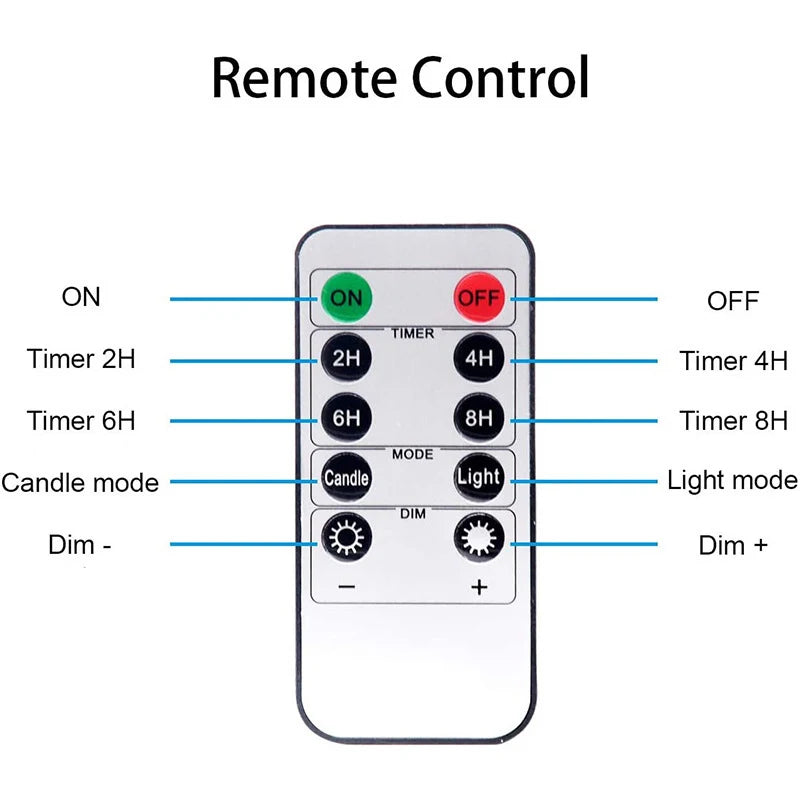 LED Candles Set of Three with Electronic Remote