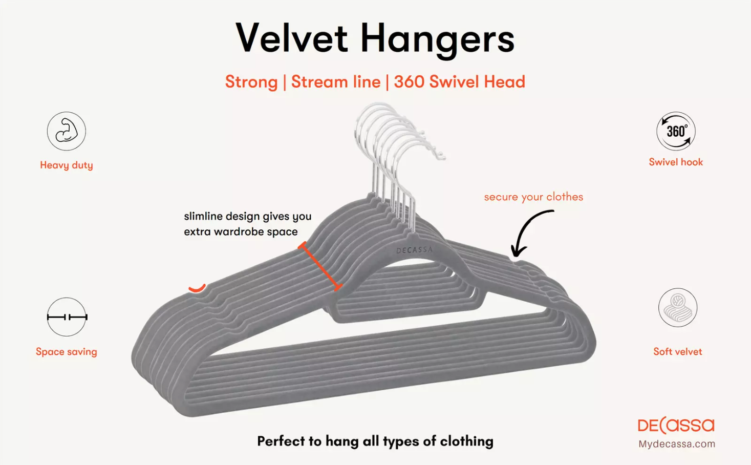 Premium Velvet Hangers Non Slip Flocked Pack of 150 Grey